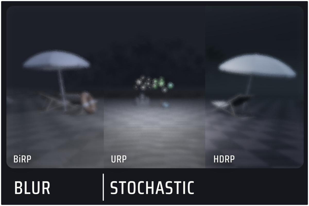 ShaderGraph Plus - Blurs