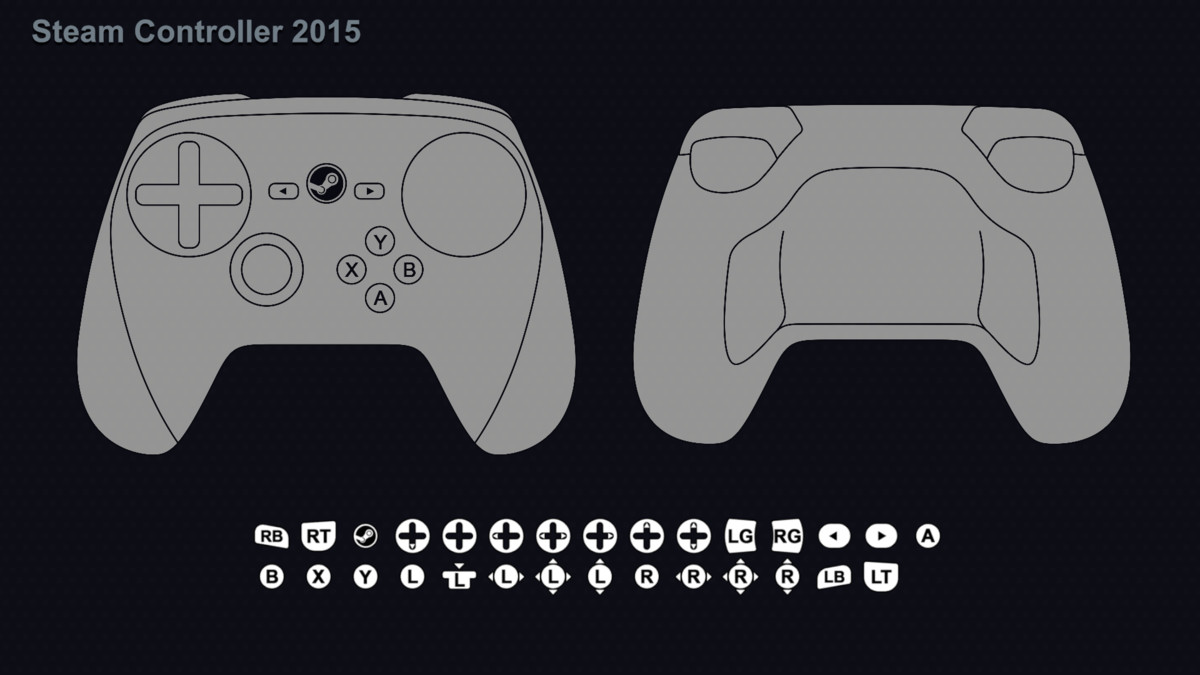 Controller Overlays GUI Kit
