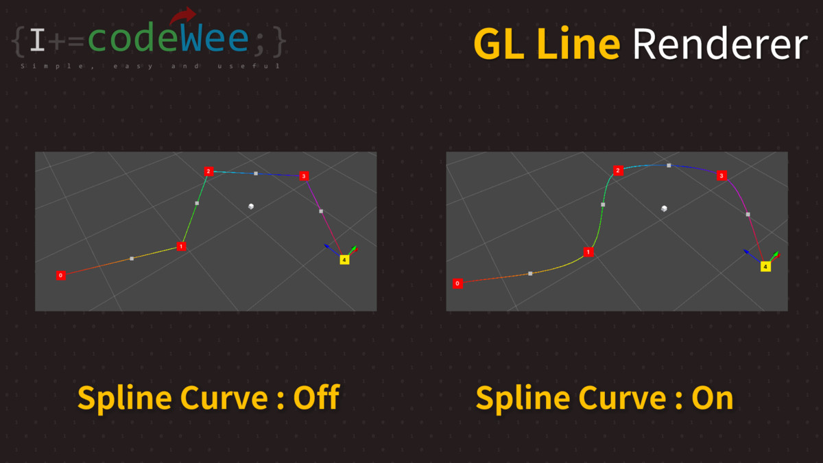GL Line Renderer