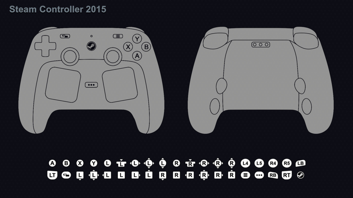 Controller Overlays GUI Kit