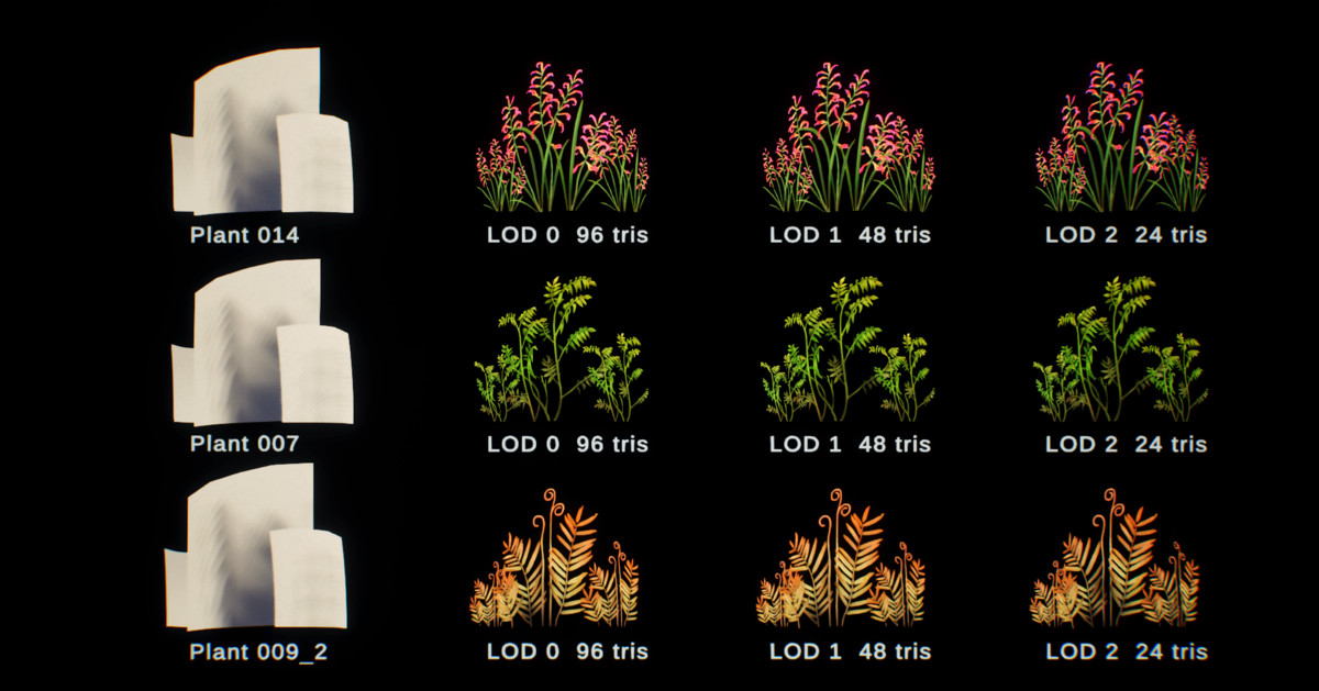 Terrain Foliage Painter Pack