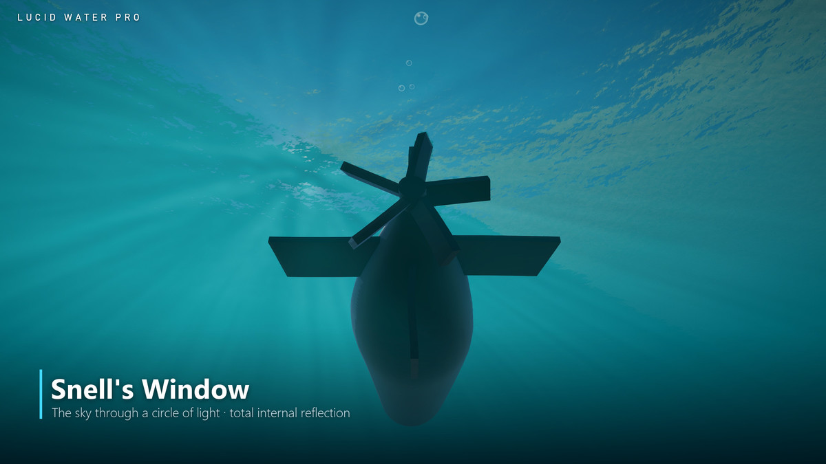 Lucid Water Pro - Ocean / Water + Physics for URP