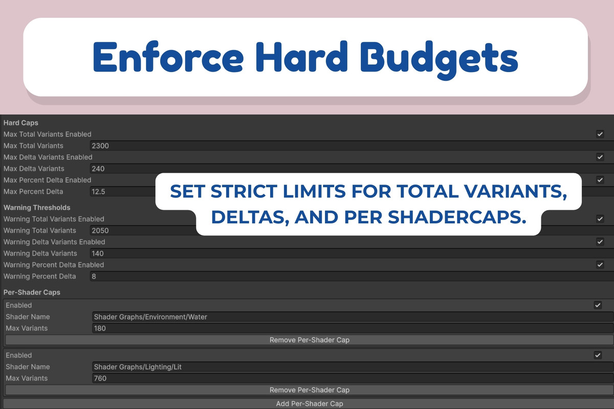 Shader Variant Budget & CI Guard