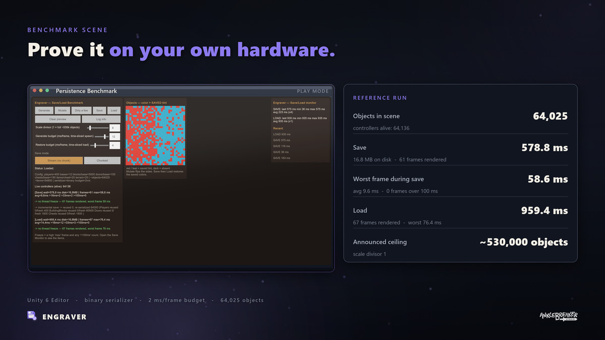Engraver - Saving System