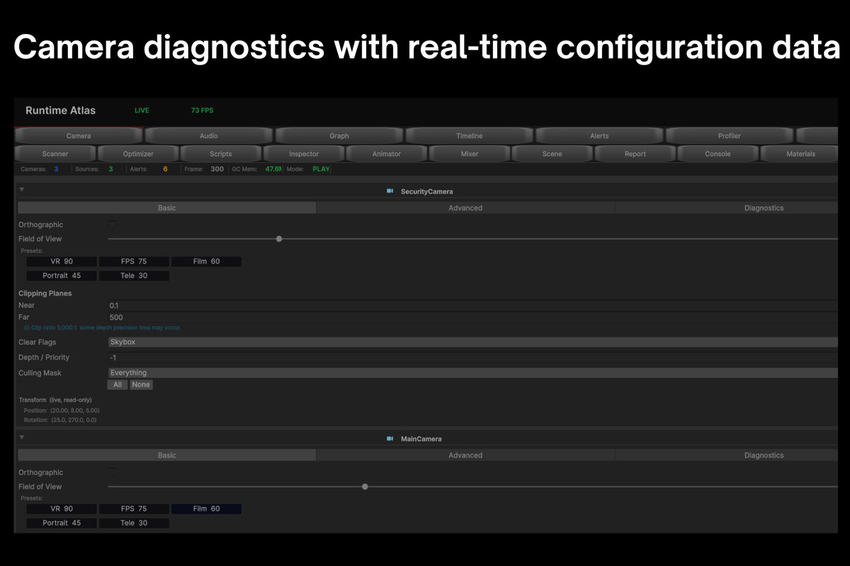 Runtime Atlas