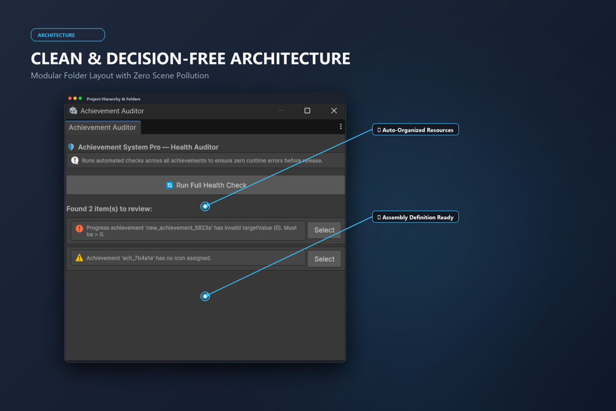 ACHIEVE PRO - Ultimate Progression, Quest Tree & Achievement Engine