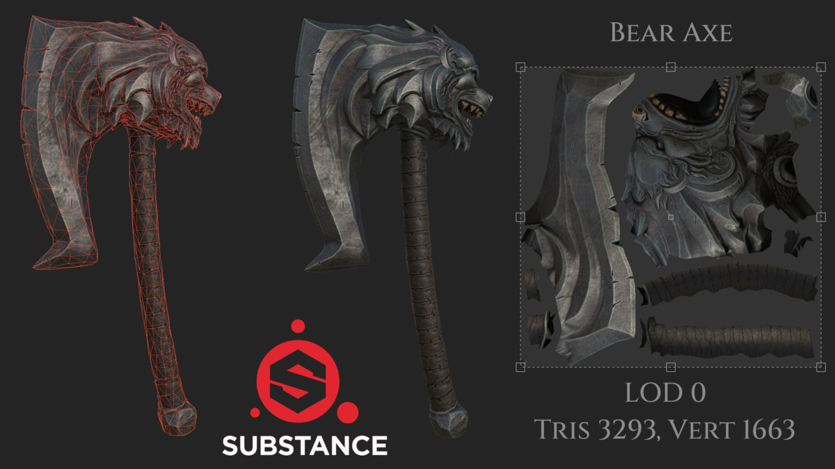 Dark Fantasy Axes – 10 One-Handed Legendary Weapons