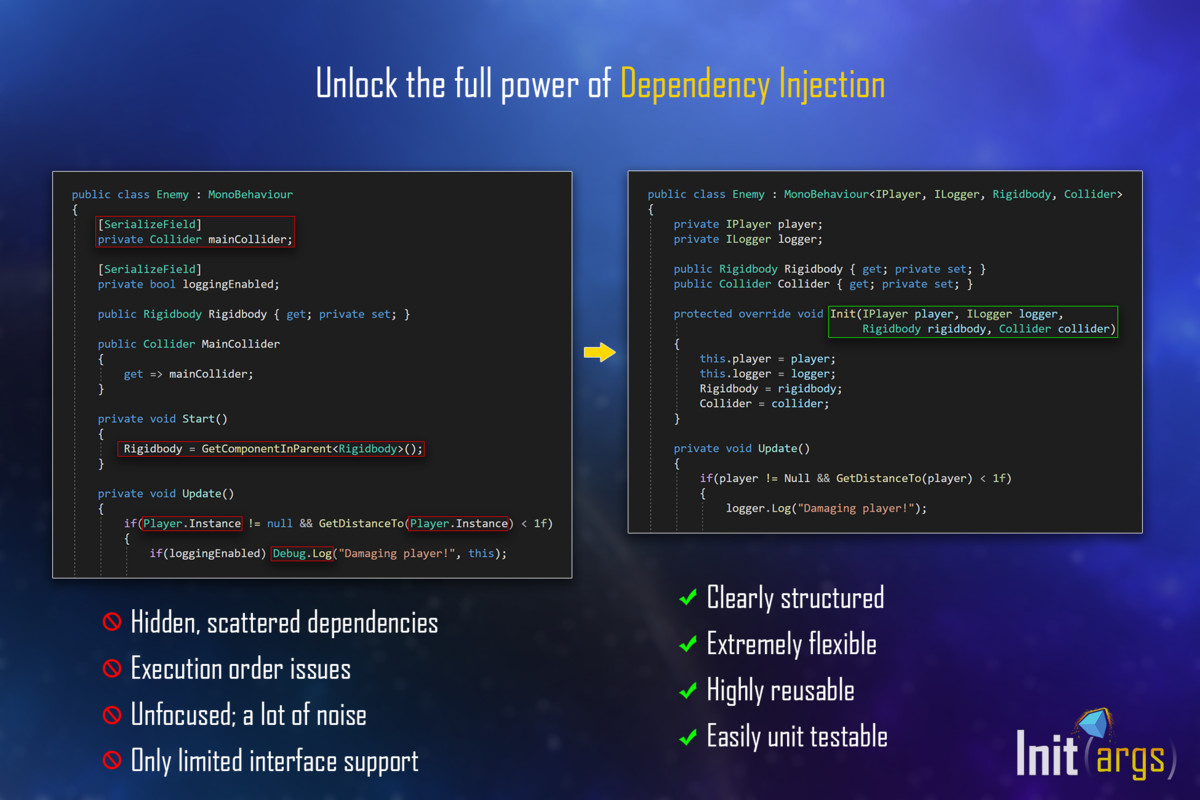 Init(args) - A next-gen DI framework