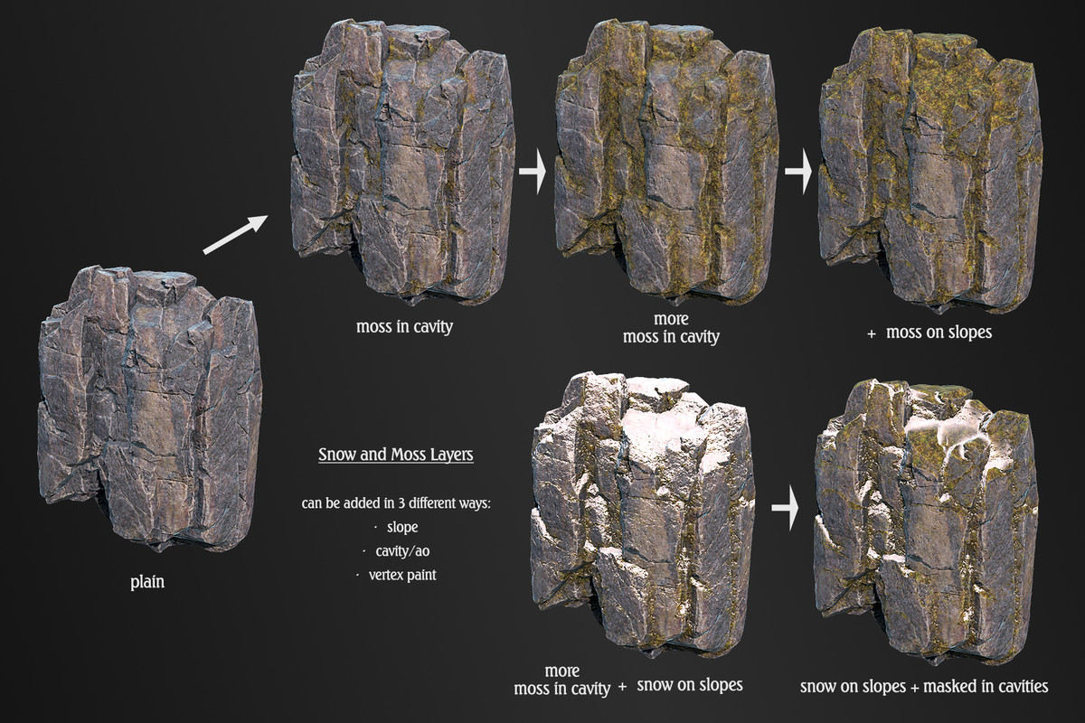 Realistic Cliffs and Rocks