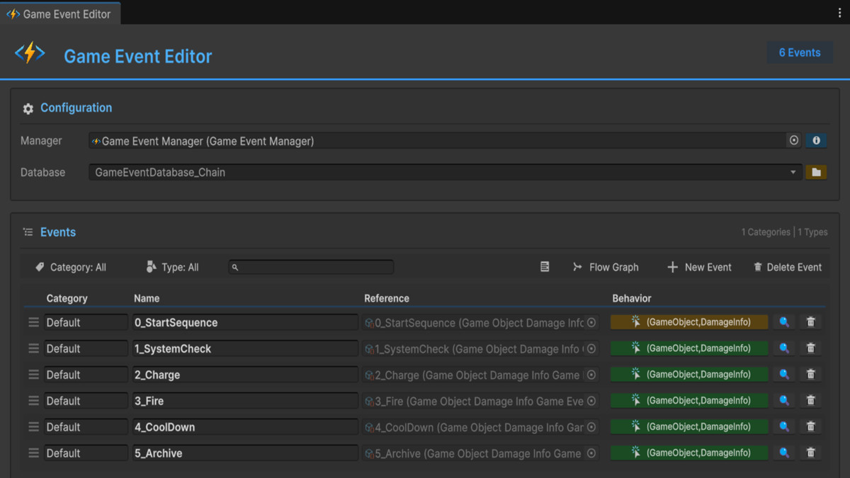 Game Event System (GES)