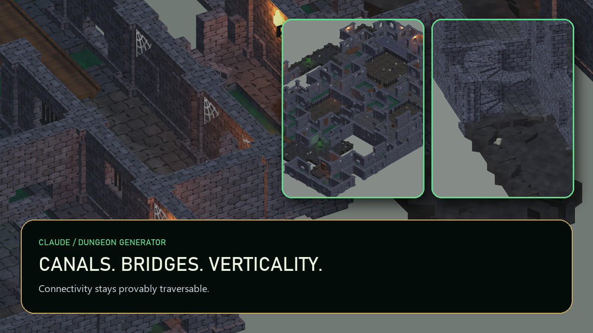 Dungeon Generator - WFC Level Builder, Live Painting & NavMesh