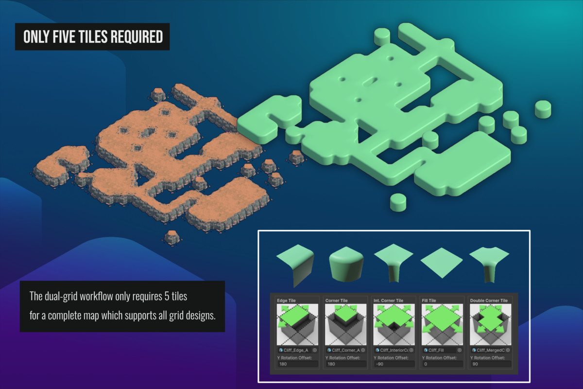 TileWorldCreator 4