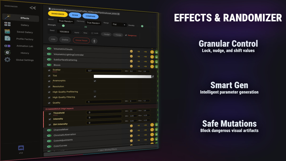 Anko Post-Processing Generator