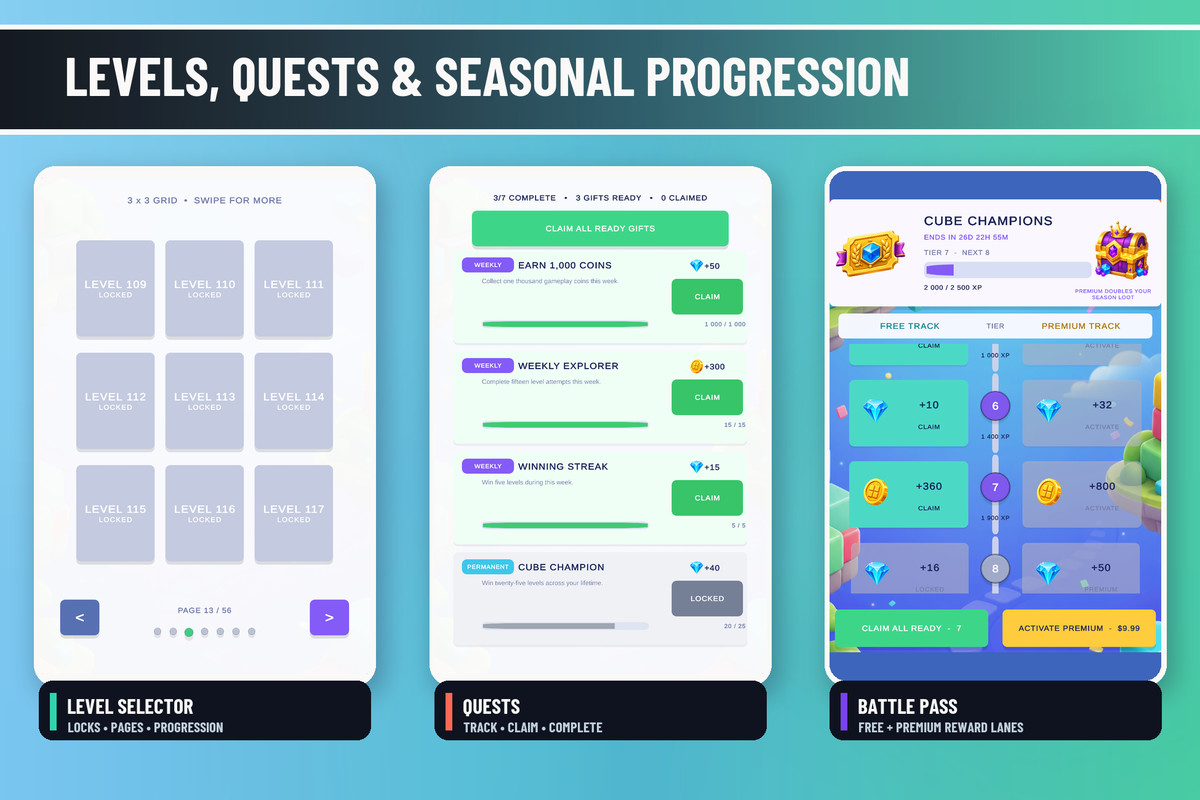 HyperCasual LiveOps Kit | Ads, IAP, Retention & Mobile Services