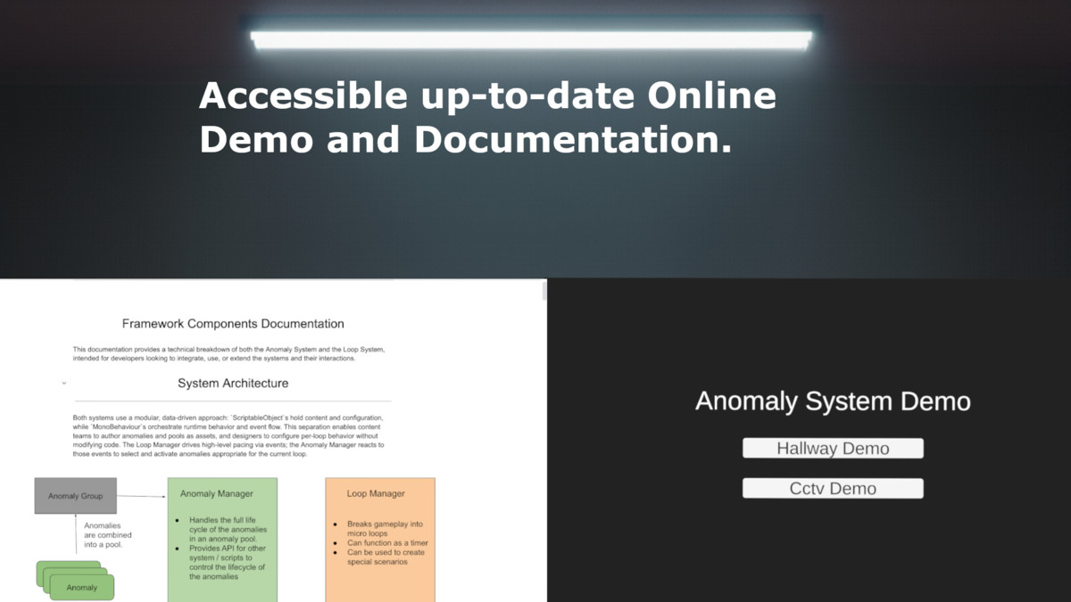 The Anomaly Game Framework