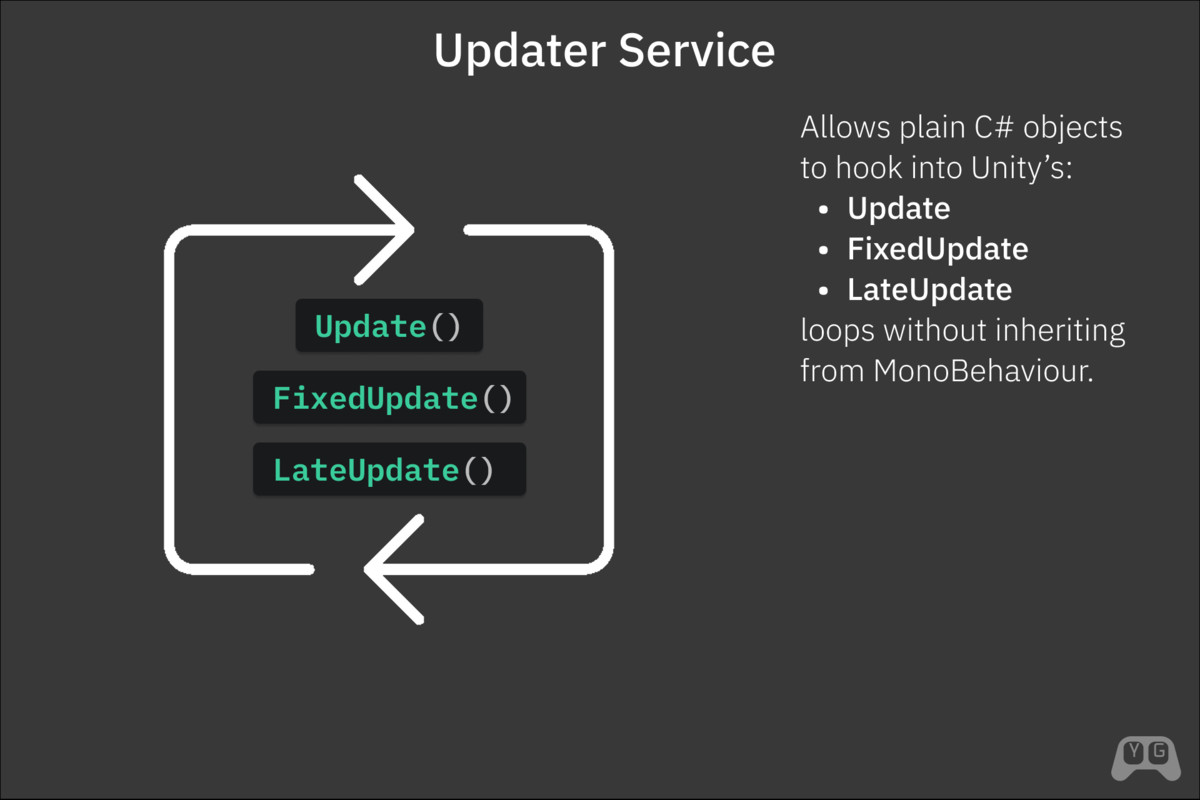 Ultimate Base Project – Foundation Framework
