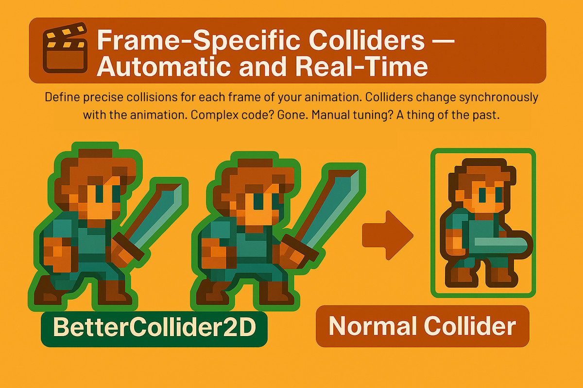 Better Collider 2D