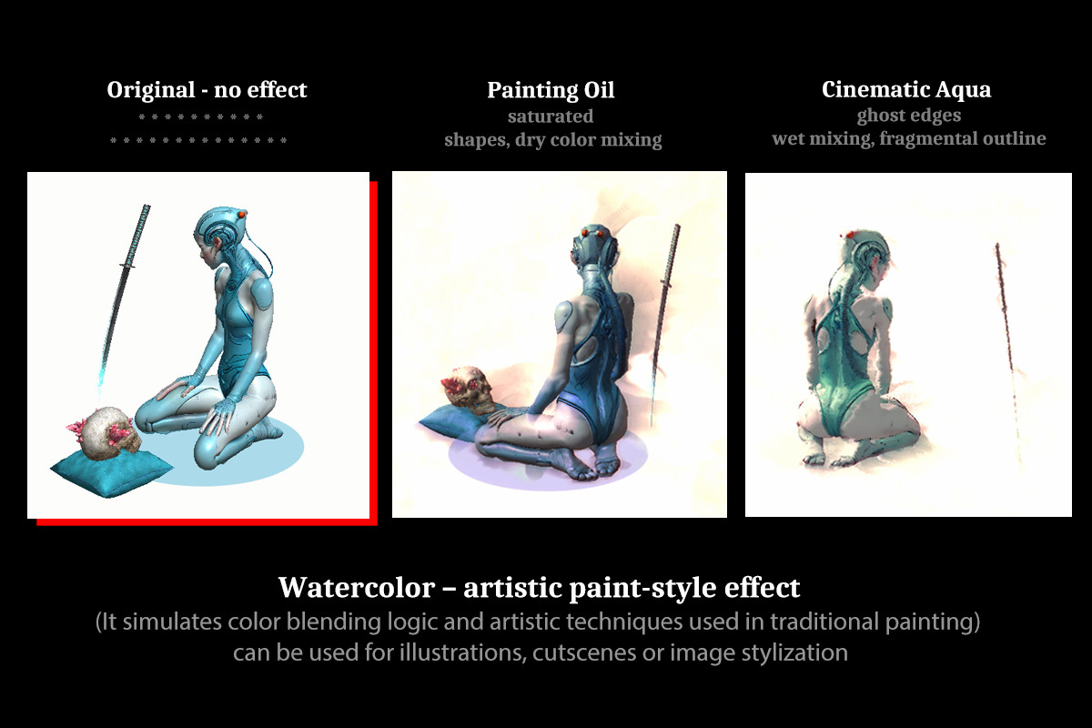 VolFx - VFX Toolkit (Post Processing, Timeline Tracks, Shaders, Tools)