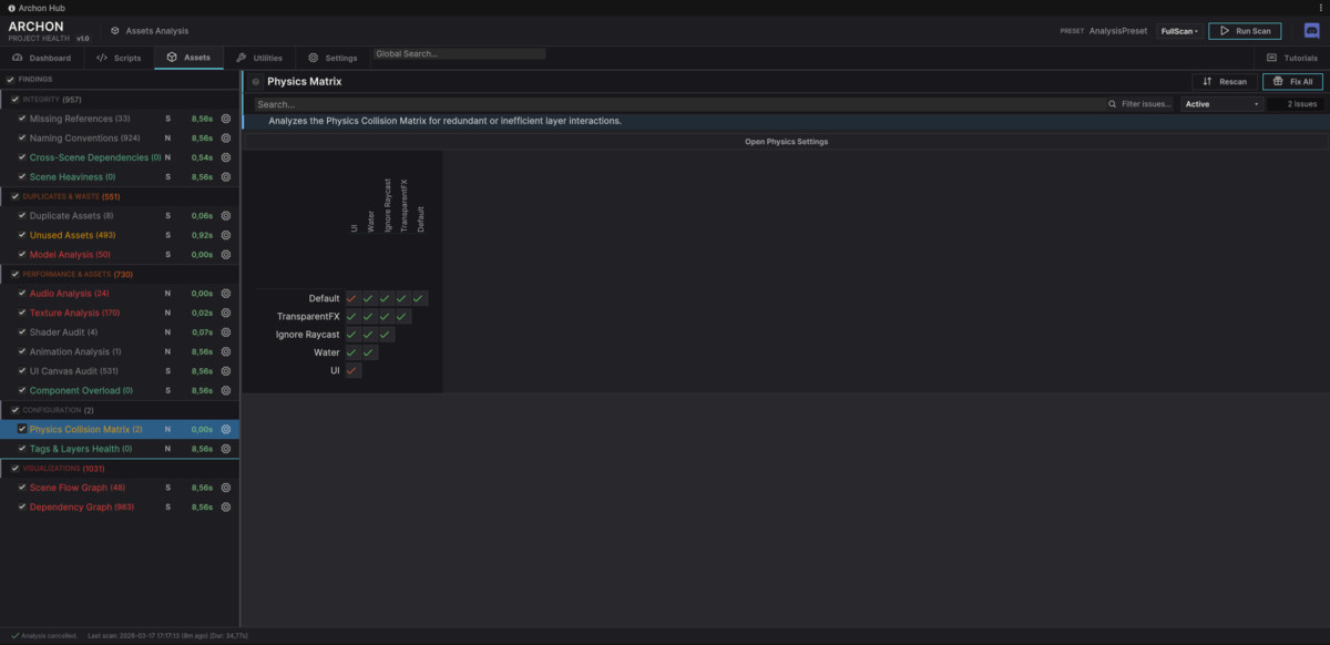 AnKo Archon: Performance Optimizer, Asset Cleaner & Fixer