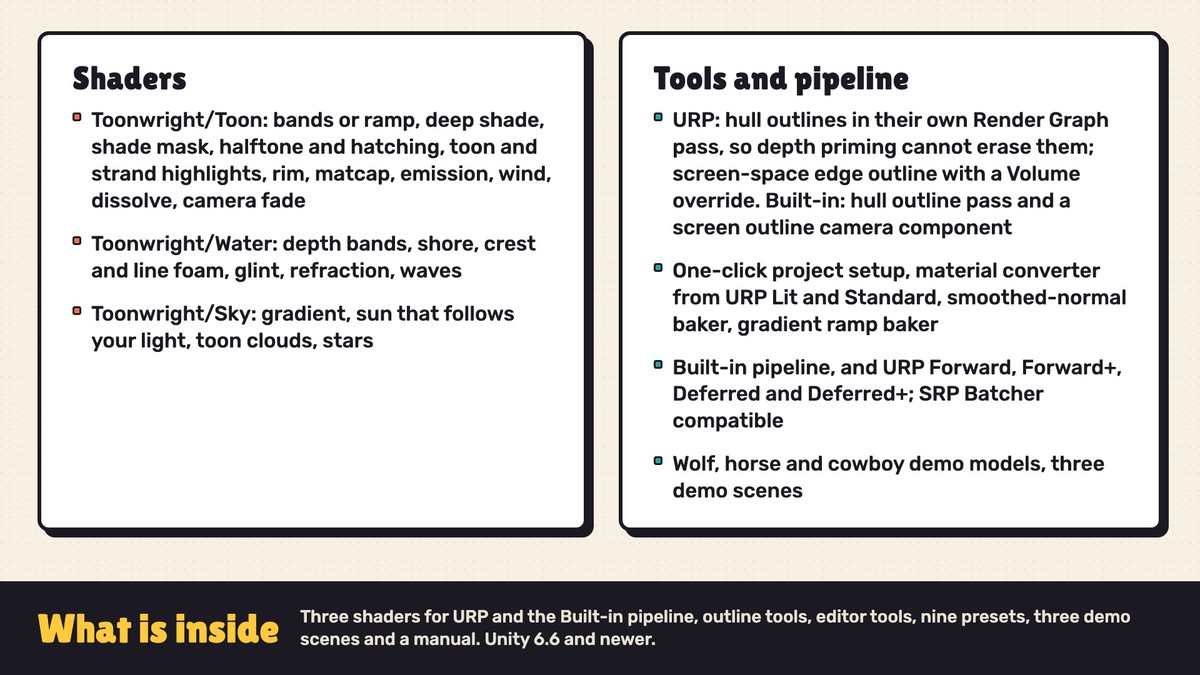 Toonwright: Toon Shading for URP & Built-in | Outlines, Water, Sky, 9 Presets