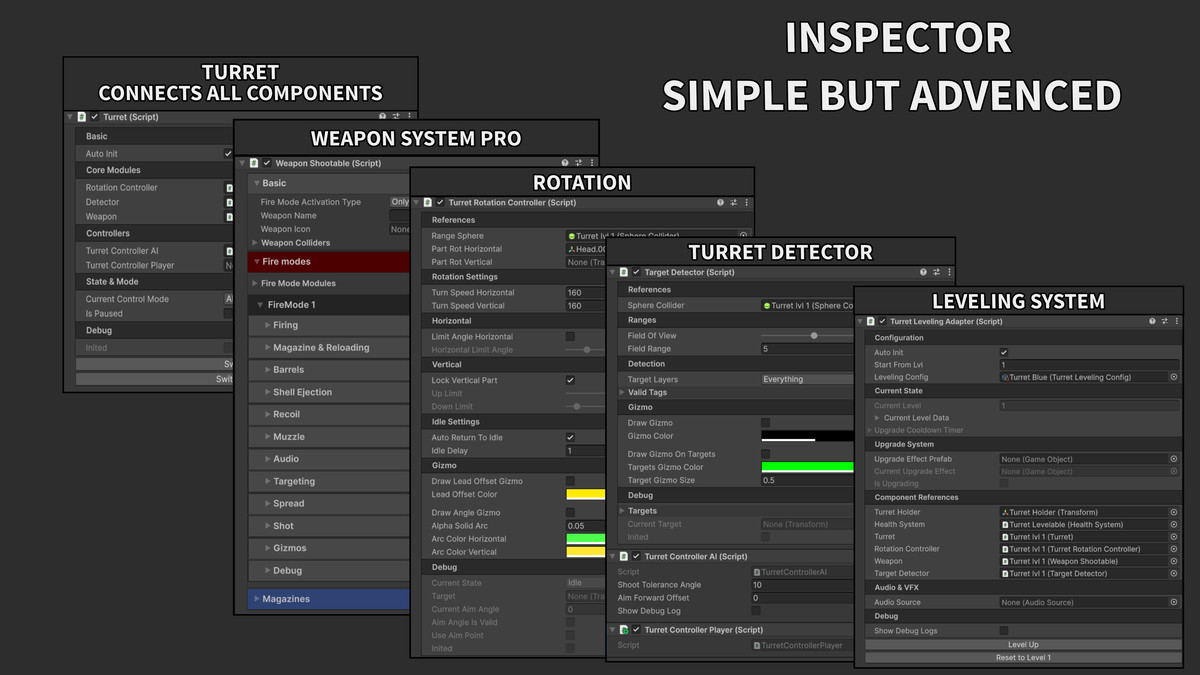 Turret System Pro