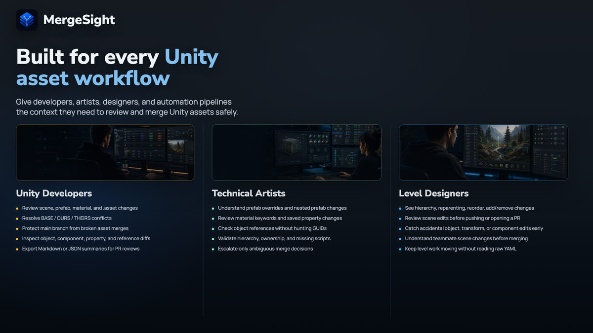 MergeSight: Review & Merge for Unity Assets
