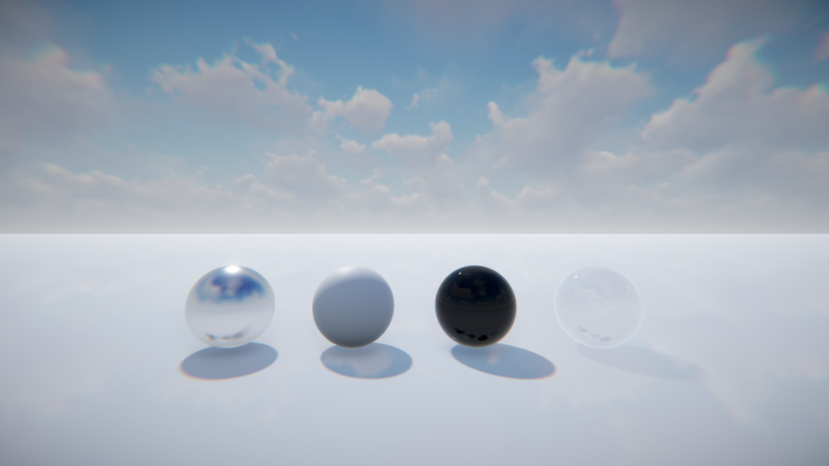 HDRI Skies