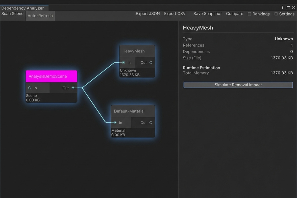 Scene Dependency Graph & Runtime Impact Analyzer