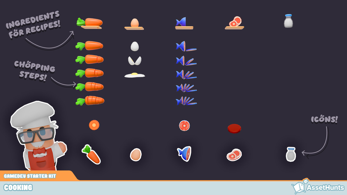 GameDev Starter Kits [Bundle 02]