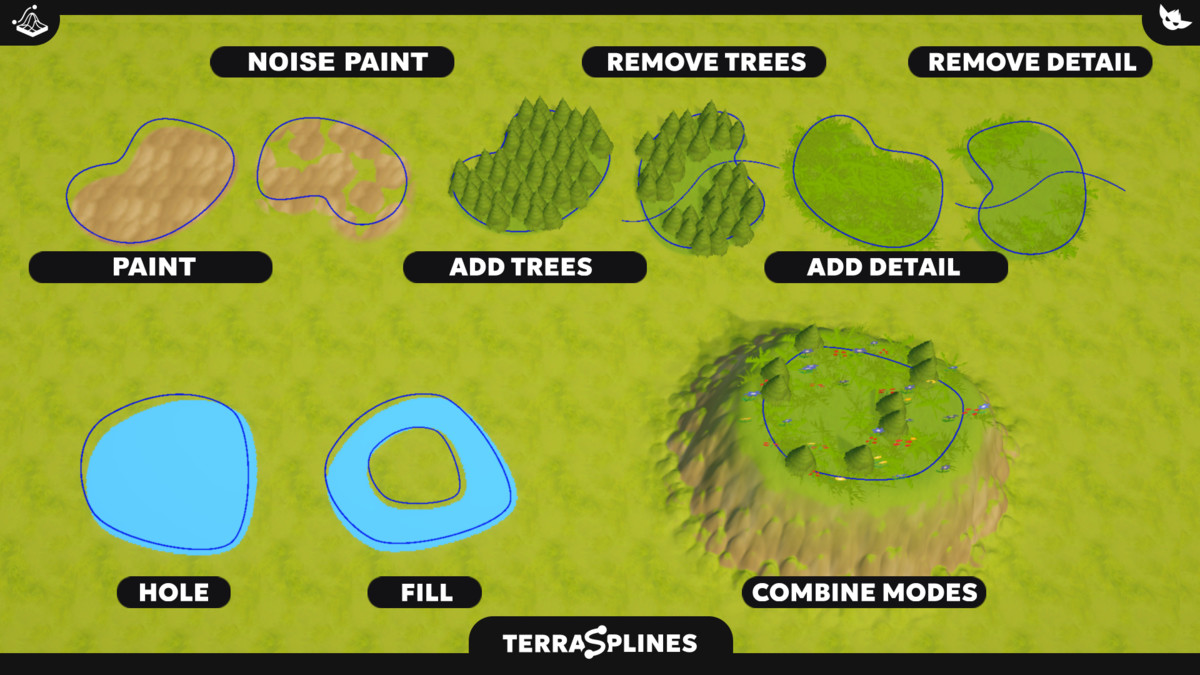 TerraSplines - Spline Terrain Editor