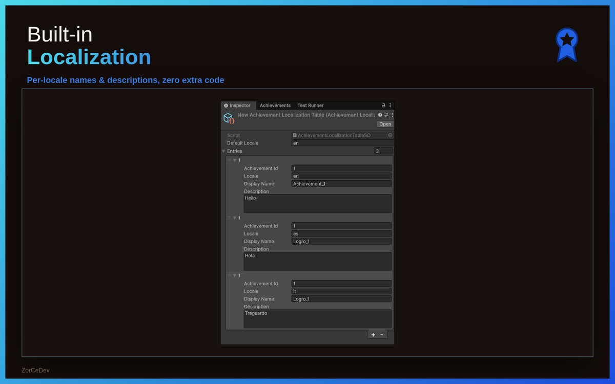 Achievement System - ZorCeDev