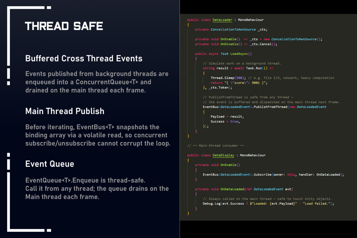 EventBus Pro - Thread Safe Events