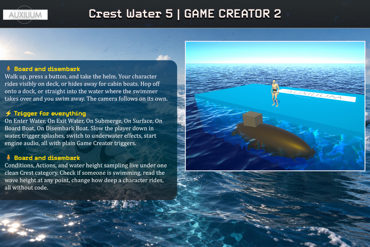 Crest Water 5 Integration | Game Creator 2