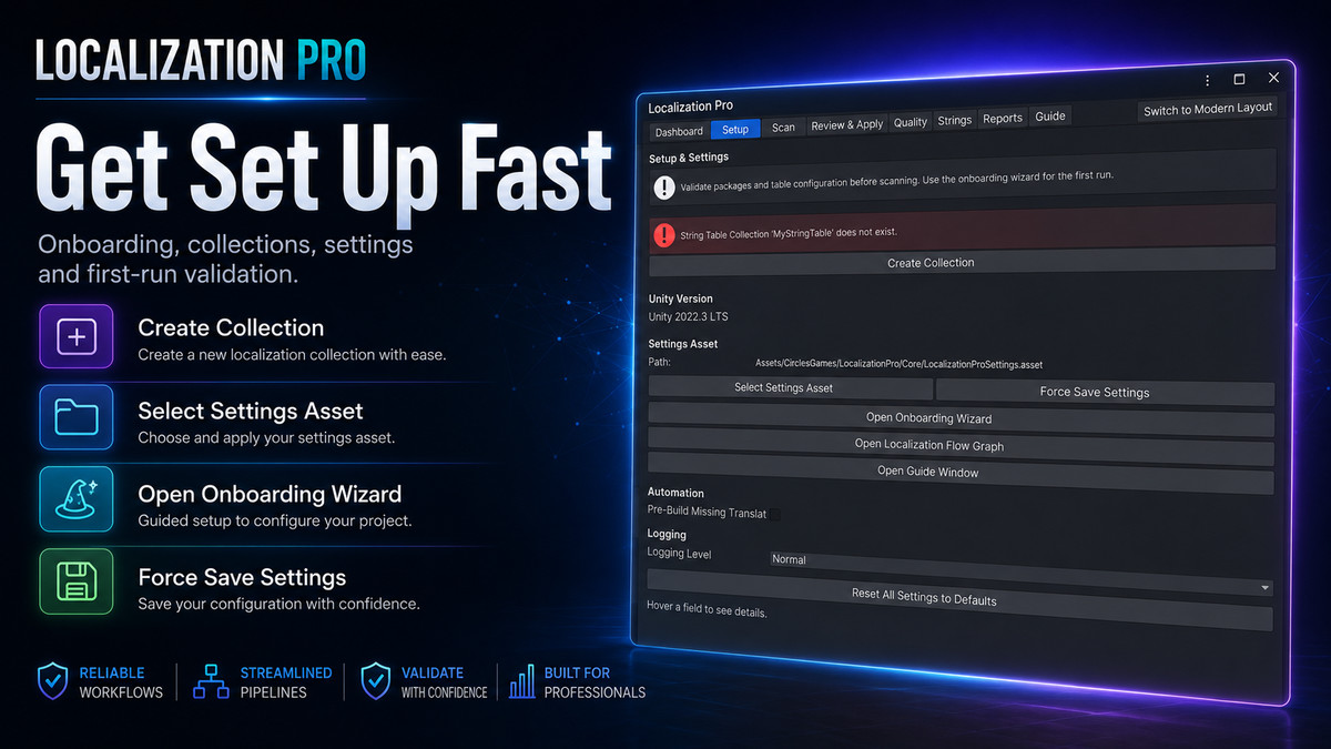 Advanced Localization Pro