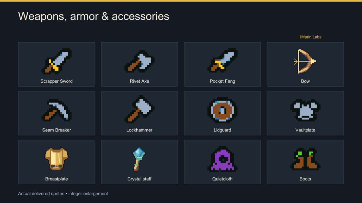 Chunky Pixel RPG Icons