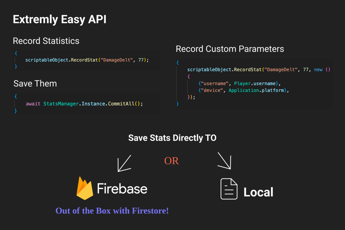 SOAT - ScriptableObjects Analytics Tool