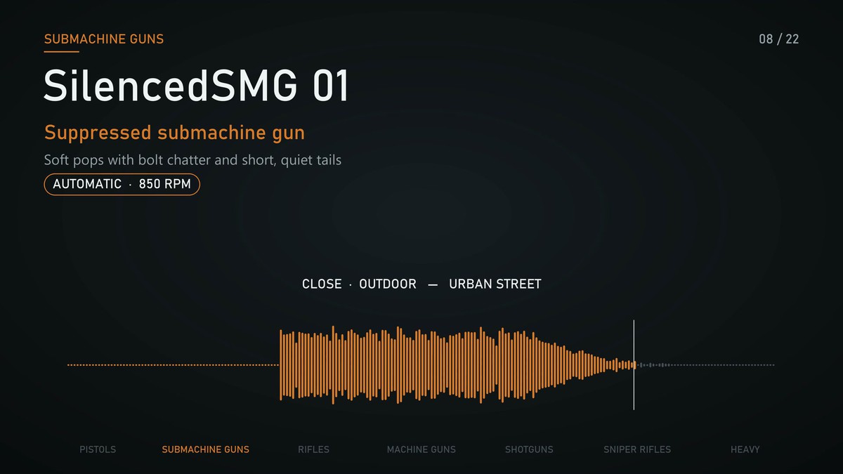 AAA Realistic Gunshots - Weapon Sounds & Automatic Fire System