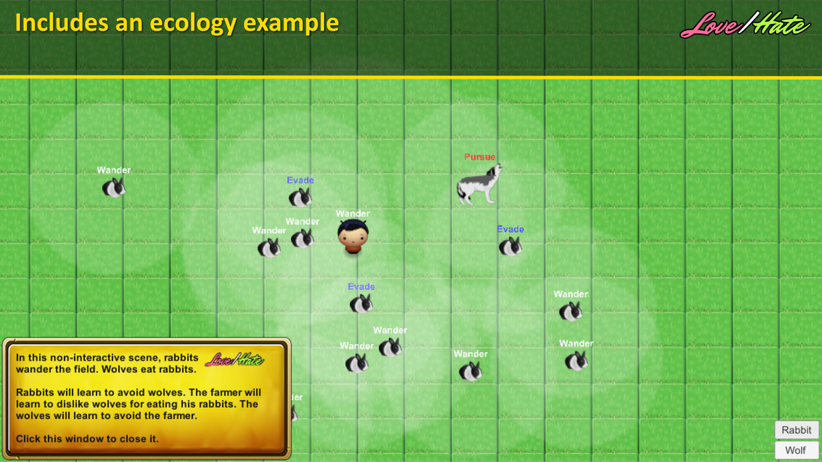 Pixel Crushers Narrative Bundle: Dialogue System, Quest Machine, Love/Hate