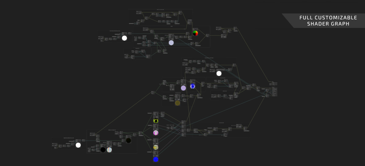 PolyArt Series - Grass & Flowers