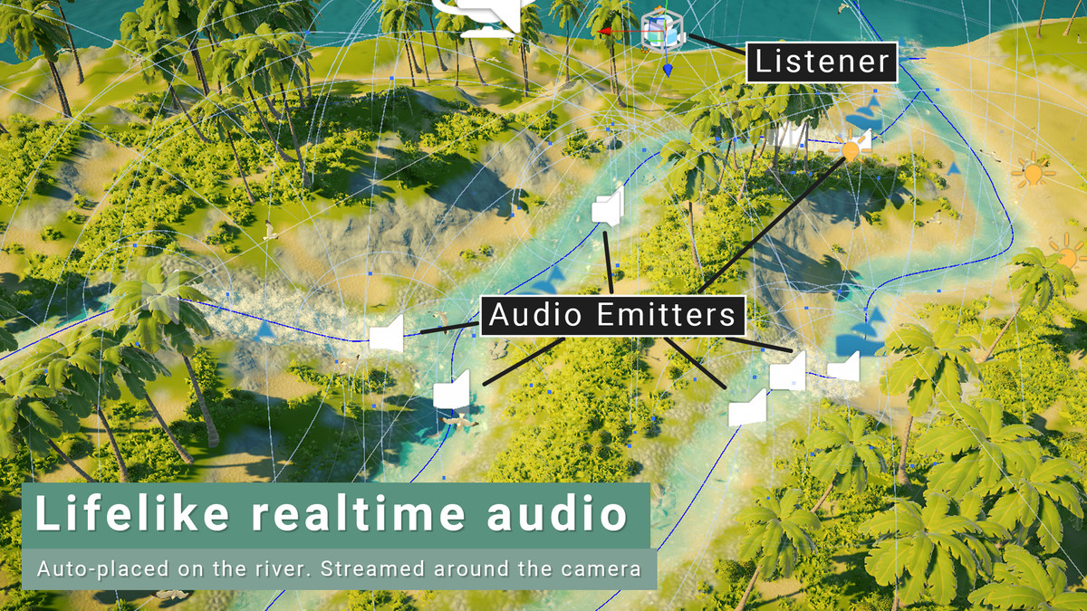 River Modeler for Stylized Water 3 (Extension)