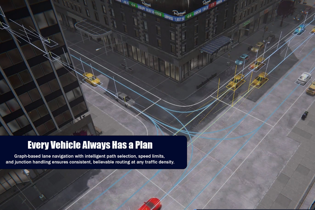 Traffic Engine Suite Bundle