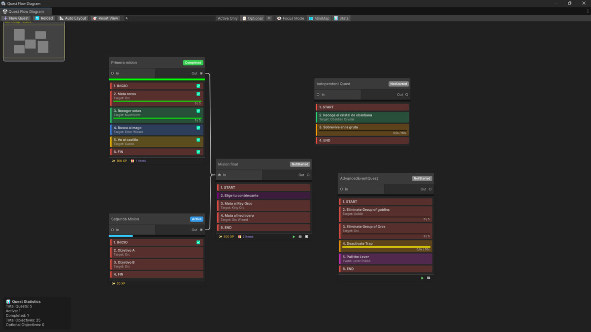 Quest & Game Flow System