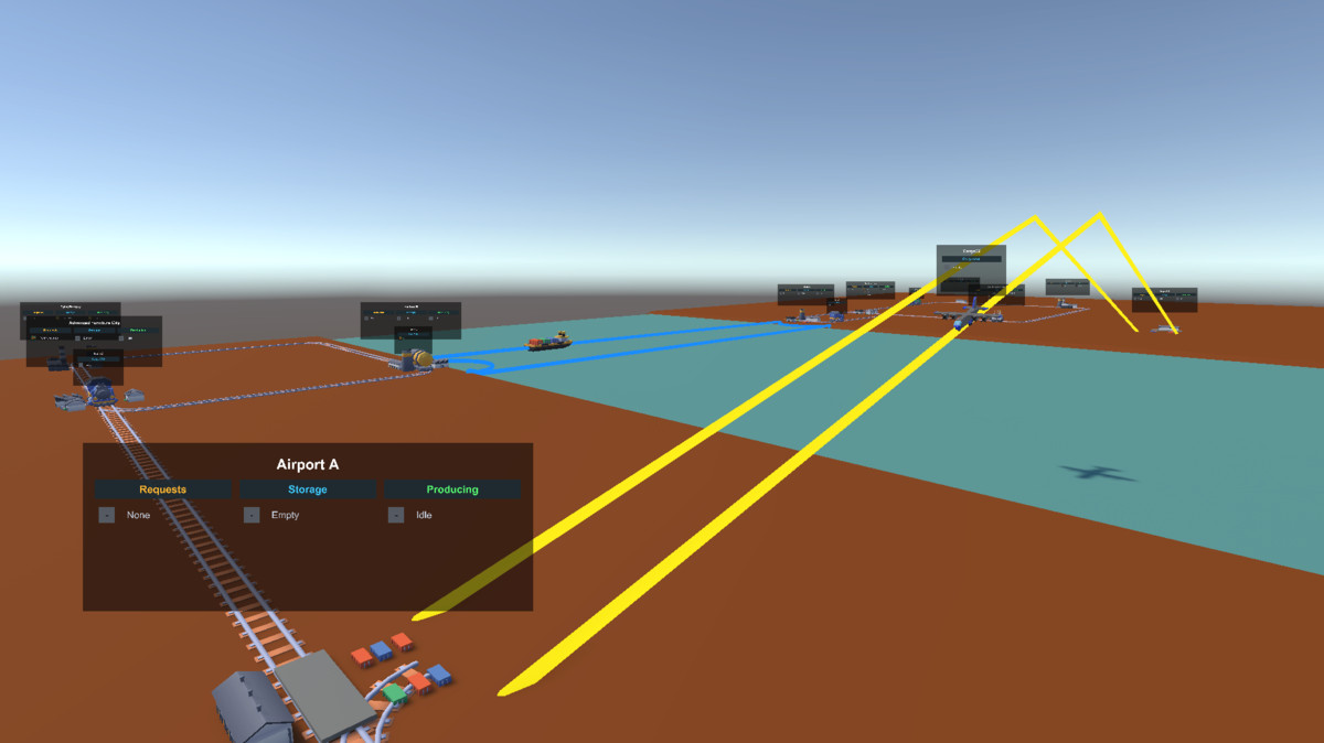 Pixit Cargo Network Pro