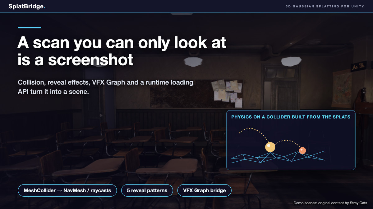 SplatBridge — 3D Gaussian Splatting: Import, Stream & Play Real-World Scans