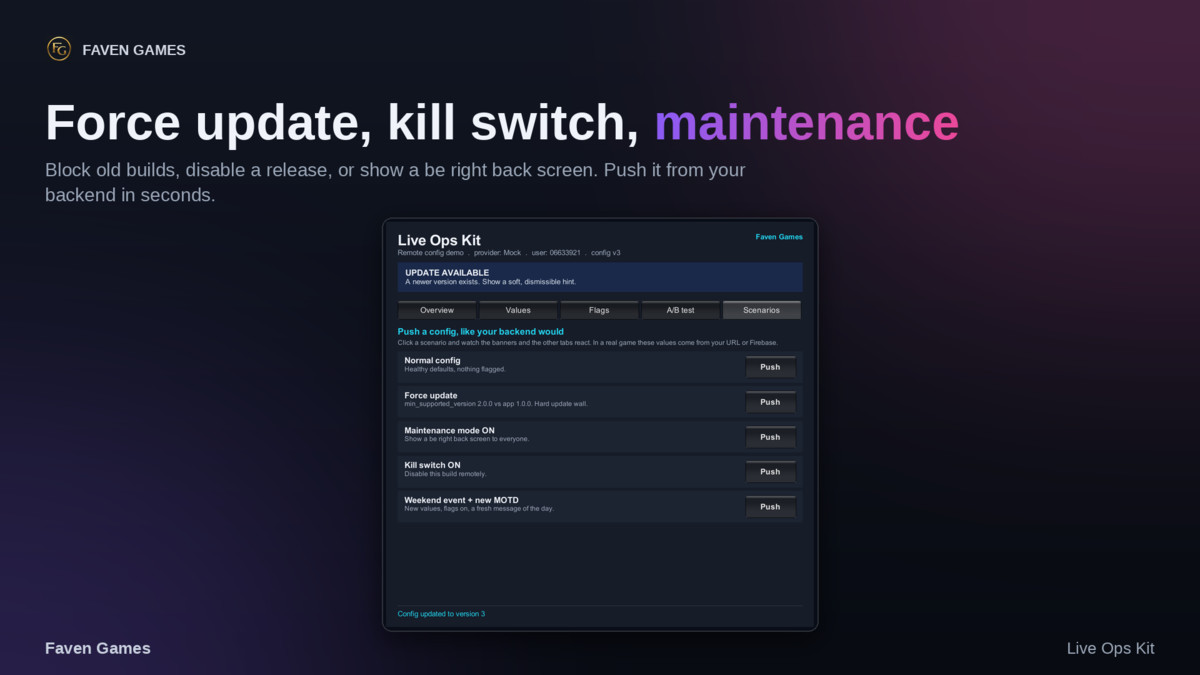 Remote Config & Live Ops Kit - Feature Flags, Force Update, A/B