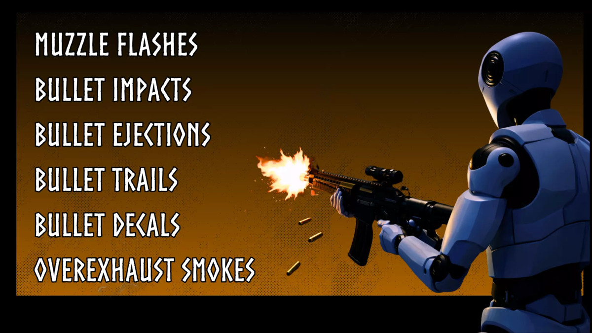 Indie Dev Essentials Bundle: Environments, VFX, Props (20 Packages)