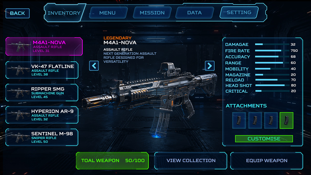 SCI-FI UI+PSD