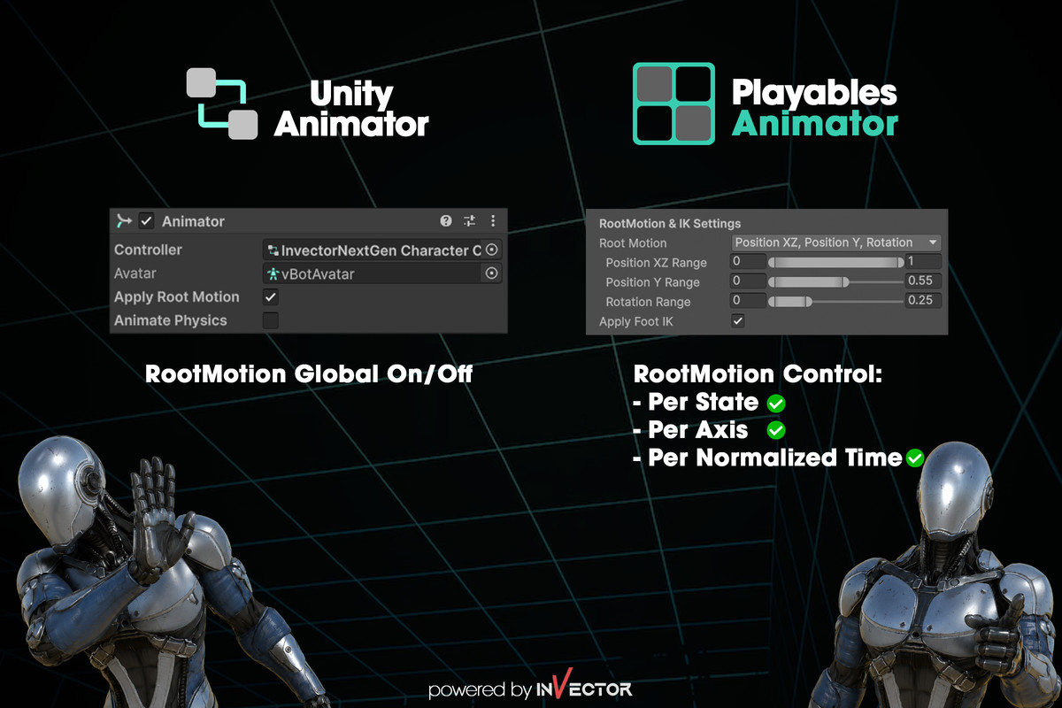 Playables Animator