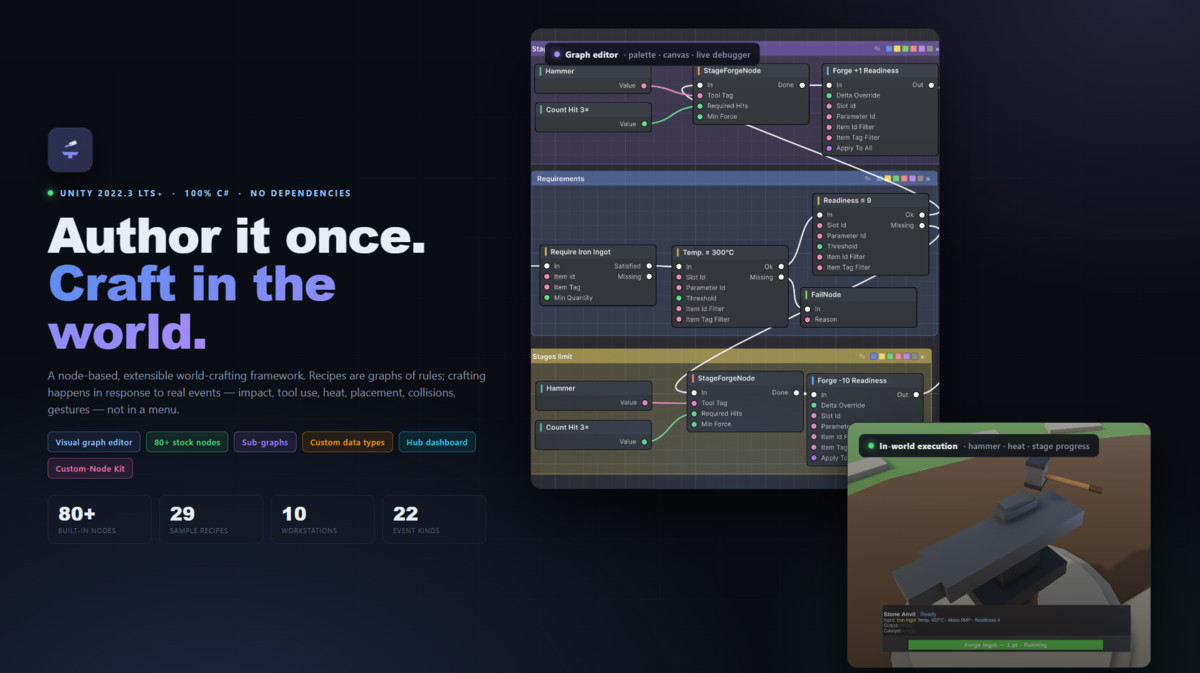 World Craft Graph — Reactive Node-Based Crafting for Unity