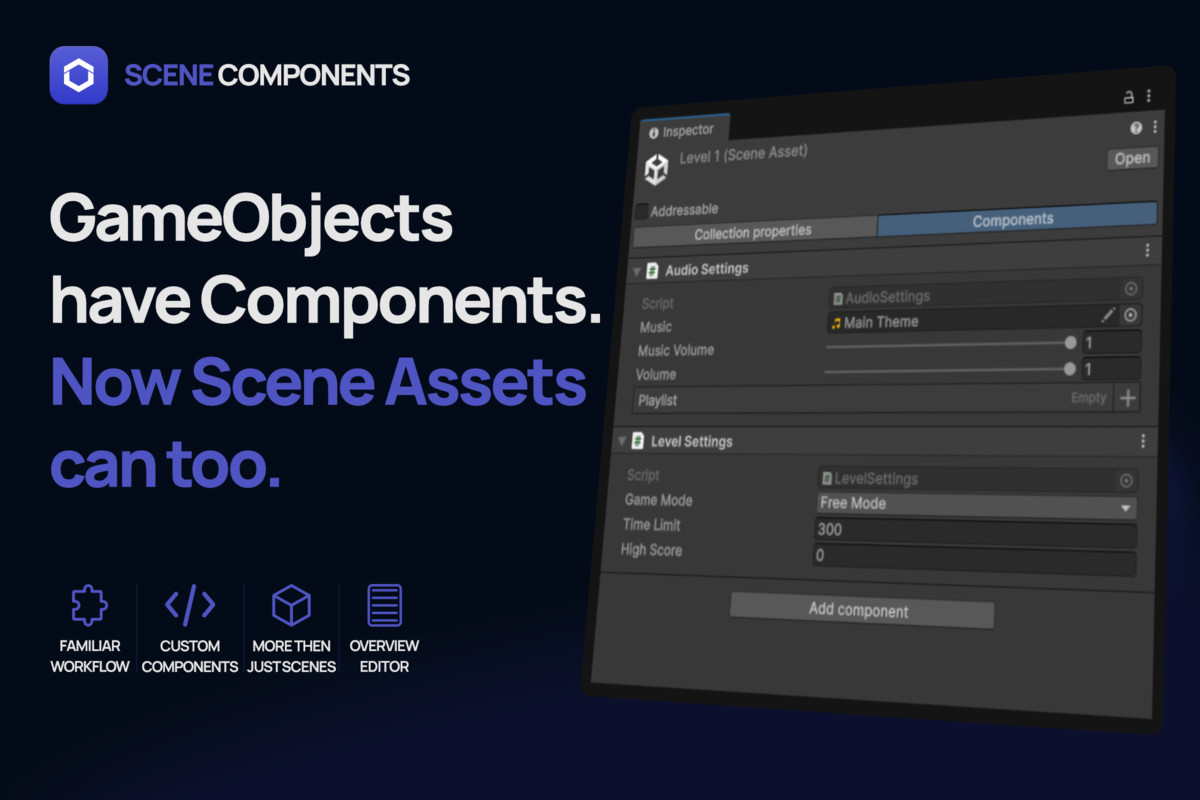 The Scene Management Bundle
